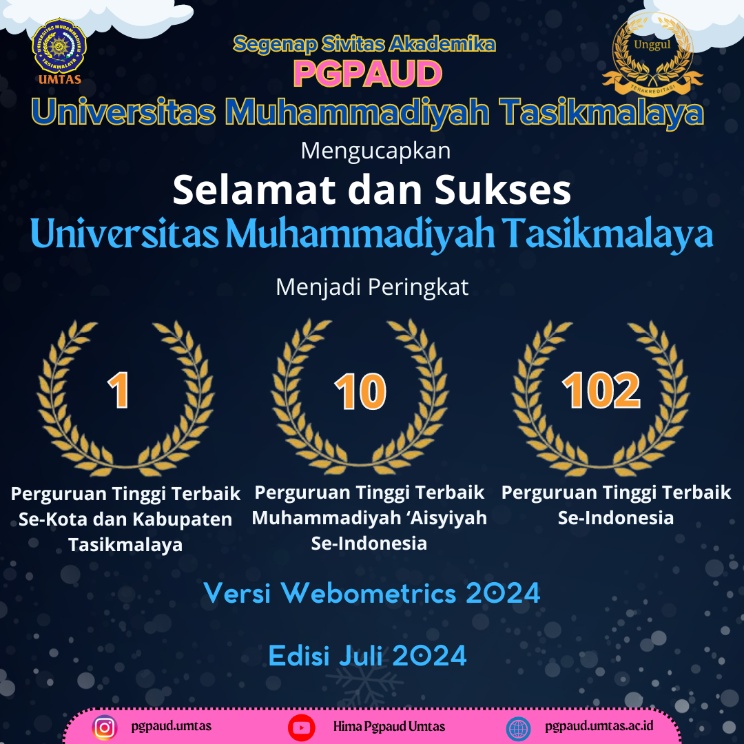 Update Peringkat UMTAS Versi Webometrics 2024